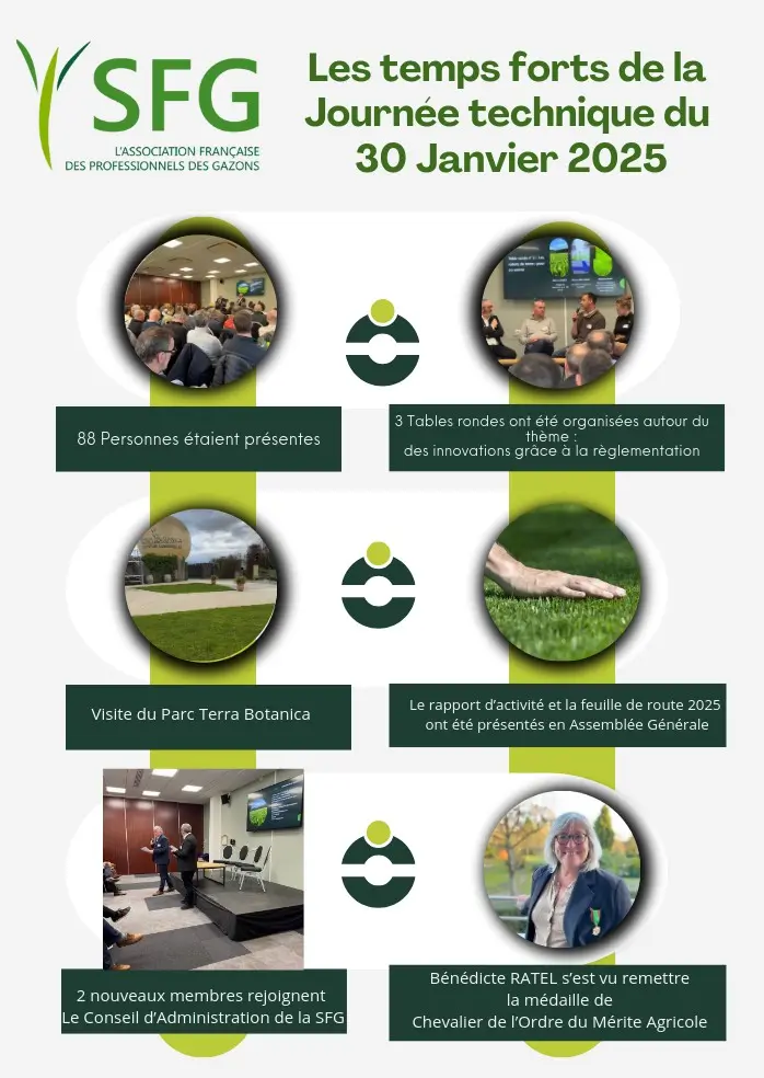 Les-temps-forts-JT-2025-p1